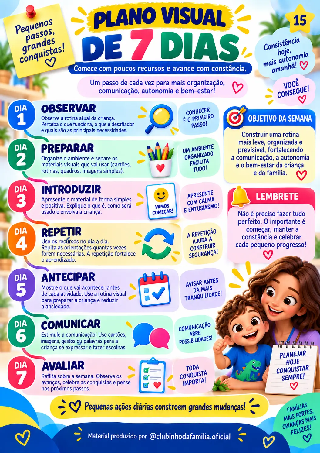 Plano visual de 7 dias
